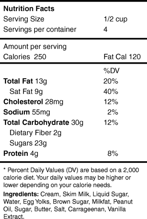 Nutrition Label